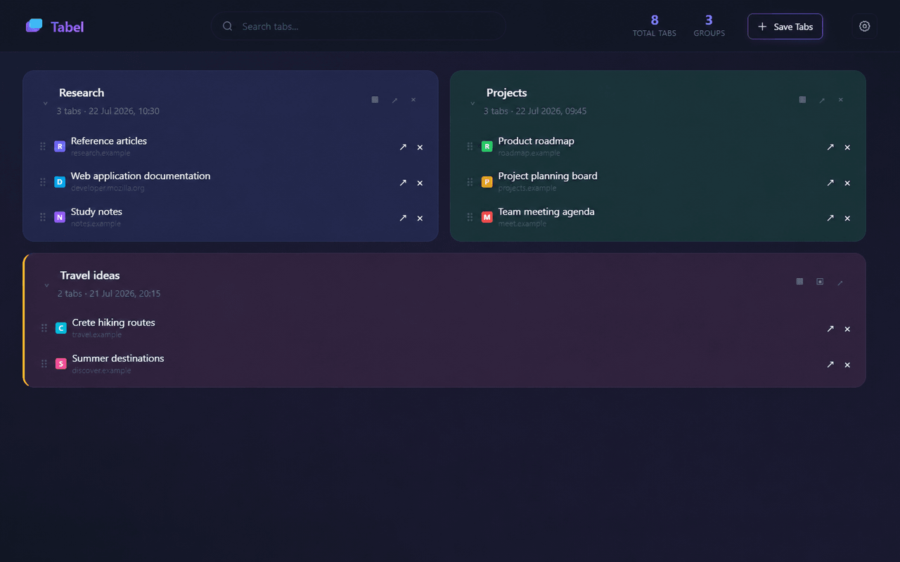 The Tabel Dashboard showing organized tab groups